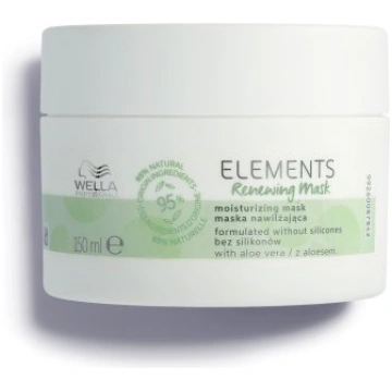 Wella Professionals Elements Renewing Mask Mitrino