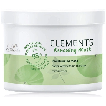 Wella Professionals Elements Renewing atjaunojoša