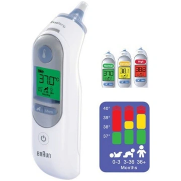 Braun Thermoscan 7 IRT6520 Thermometer ( 402216765
