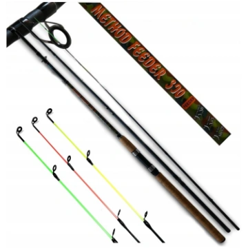 Miracle Fish Method feeder 3.90m 60-180g 15625
