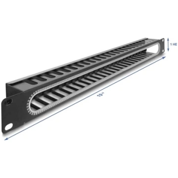 Delock 19″ 1U Cable Management Routing Panel with 