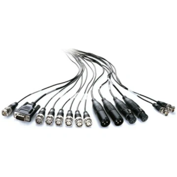 Blackmagic Design Blackmagic Cable for DeckLink 4K