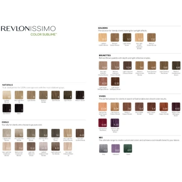Revlon Professional Revlonissimo Color Sublime Veg