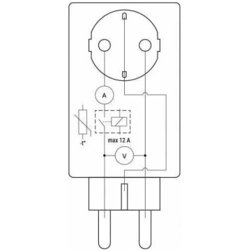 Shelly Wave Plug S LR | Wave Plug S LR | 380023807
