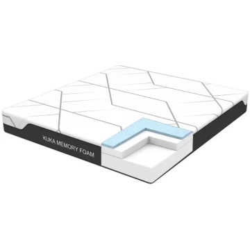 Putu matracis KUKA MEMORY FOAM 160x200xH20cm HOME4