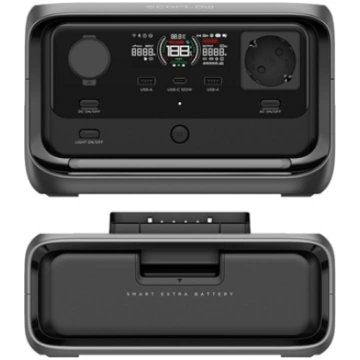 Set: EcoFlow River 3 Plus power station + addition