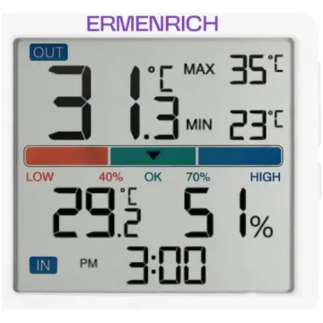 Ermenrich Report WR10 termohigrometrs