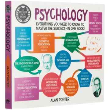 Degree in a Book: Psychology Alan Porter