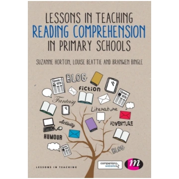 Lessons in Teaching Reading Comprehension in Prima