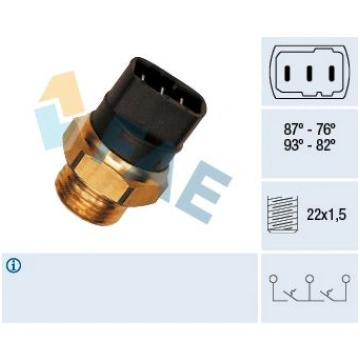 FAE 37950 Termoslēdzis, Radiatora ventilators