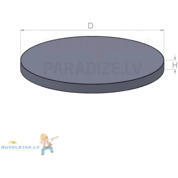 Groda pamatne betona 1,49 m (1m grodam) 07285