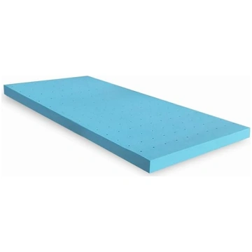 Memory Foam Mattress Topper - Memory Foam Mattress