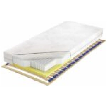 Matracis AMERIKA MULTIPOCKET H2/H3 - 120x200, Aqua