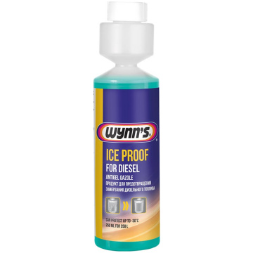 wynns ice proof