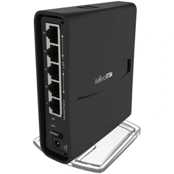 MikroTik hAP ac2 US version