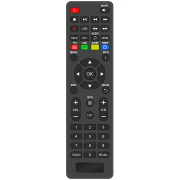 ALLIMITY tālvadības pults, kas saderīga ar Tele Sy