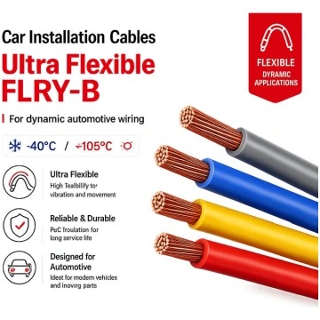 1x0.5mm2;stranded;Cu;PVC;green;60V;500m;Class:5 El