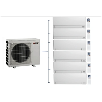 MITSUBISHI ELECTRIC - F / AY Sērijas - Multi Split