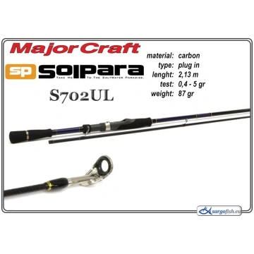 Makšķerkāts MAJOR CRAFT SolPARA - 213, 0.4-5 | MC-