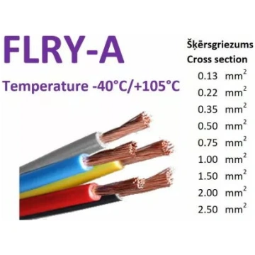bqcable.com FLRY-A FLRY022PK100A 0,22 mm² rozā aut