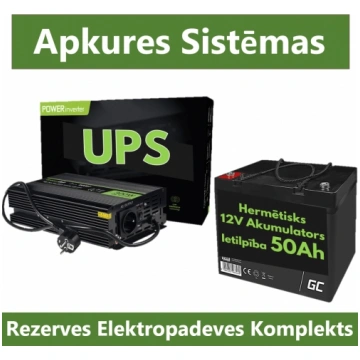 Rezerves Elektropadeves Komplekts Apkures Sistēmai