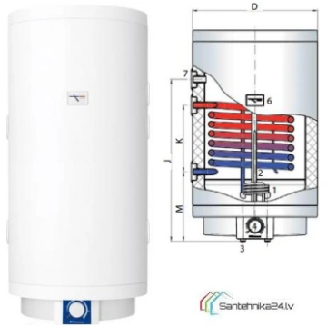 Boileris TATRAMAT (Stiebel Eltron) OVK kombinēts v