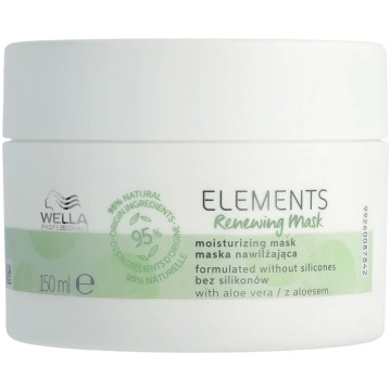 WELLA PROFESSIONALS Elements Renewing Mask