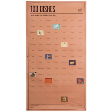 100 MOST DO poster, Dishes you must eat