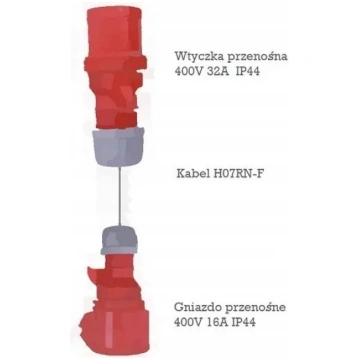 Eti-Polam adapteris 16A uz 32A 5-polu EA 16-32/5