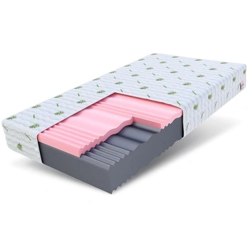 FDM Mattress 90 x 200 cm Hardness H3 H4 Height 18 