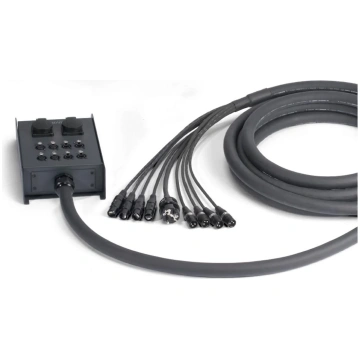 Sommer cable Network / DMX & Power Systems , Ether