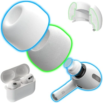 CharJenPro Design Memory Foam ausu spilventiņi Air