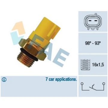 Termoslēdzis, Radiatora ventilators FAE 36520