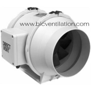 Kanāla ventilators CFD