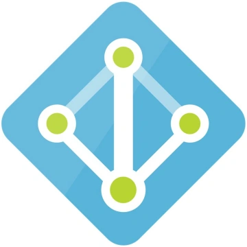 Microsoft Azure Active Directory Premium P1 - subs