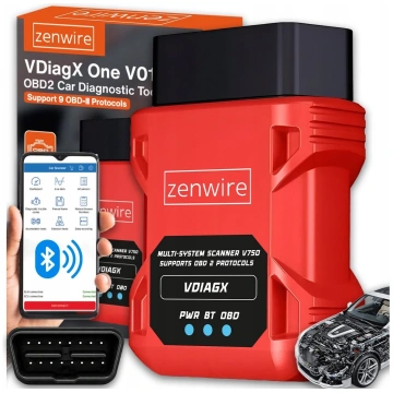 Zenwire Interfejs Tester Skaner Diagnostyczny OBD2