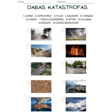 Dabas katastrofas