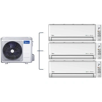 MIDEA - Solstice EZ sērijas - Multi Split - INVERT