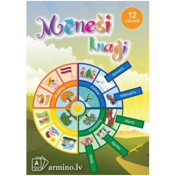 Aplis knaģiem “Mēneši” - Mācību materiāli 1.klase