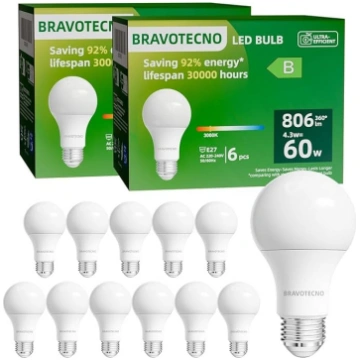 E27 LED spuldze, B enerģijas klase, E27 LED Warm W