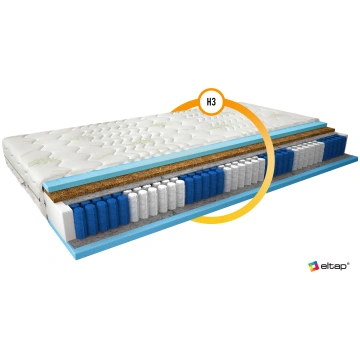Multipocket Mattrasses Amore 120x200 Aloevera, Whi