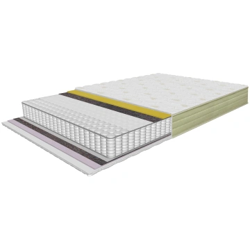 80x200 cm Atsperu matracis SAMBA MEMORY POCKET ar 