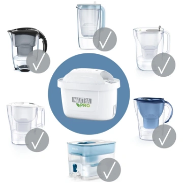 Maxtra PRO Hard Water Expert replacement cartridge