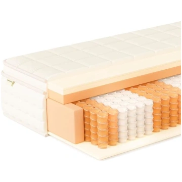 Mattress 160 x 200 x 25 cm, 9-Zone Deluxe Pocket S