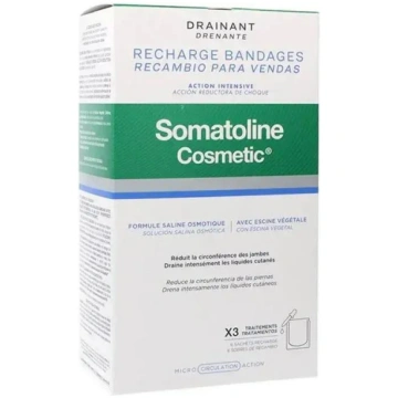 Somatoline Drainage Refill Bandages Shock Reducing