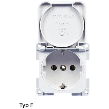 Country-specific flush-mounted sockets 230V/250V