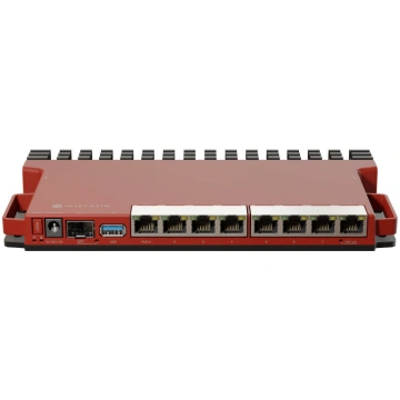 MikroTik | Router | L009UiGS-RM | No Wi-Fi | 10/10