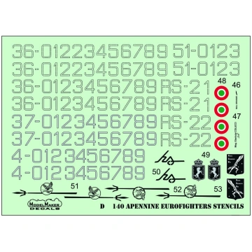 Apennine Eurofighters generic set Model Maker Deca