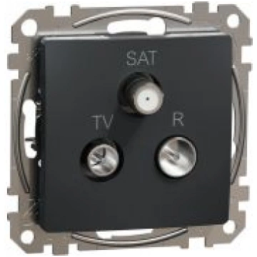 TV/SAT/R ligzda, Sedna Design & Elements, caurejoš