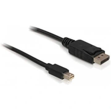 Delock cable Displayport (M) - Displayport mini (M